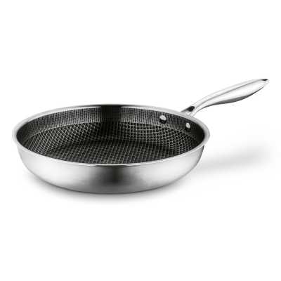 Obrázok pre Hybridná panvica nerezová 28cm LINESTA